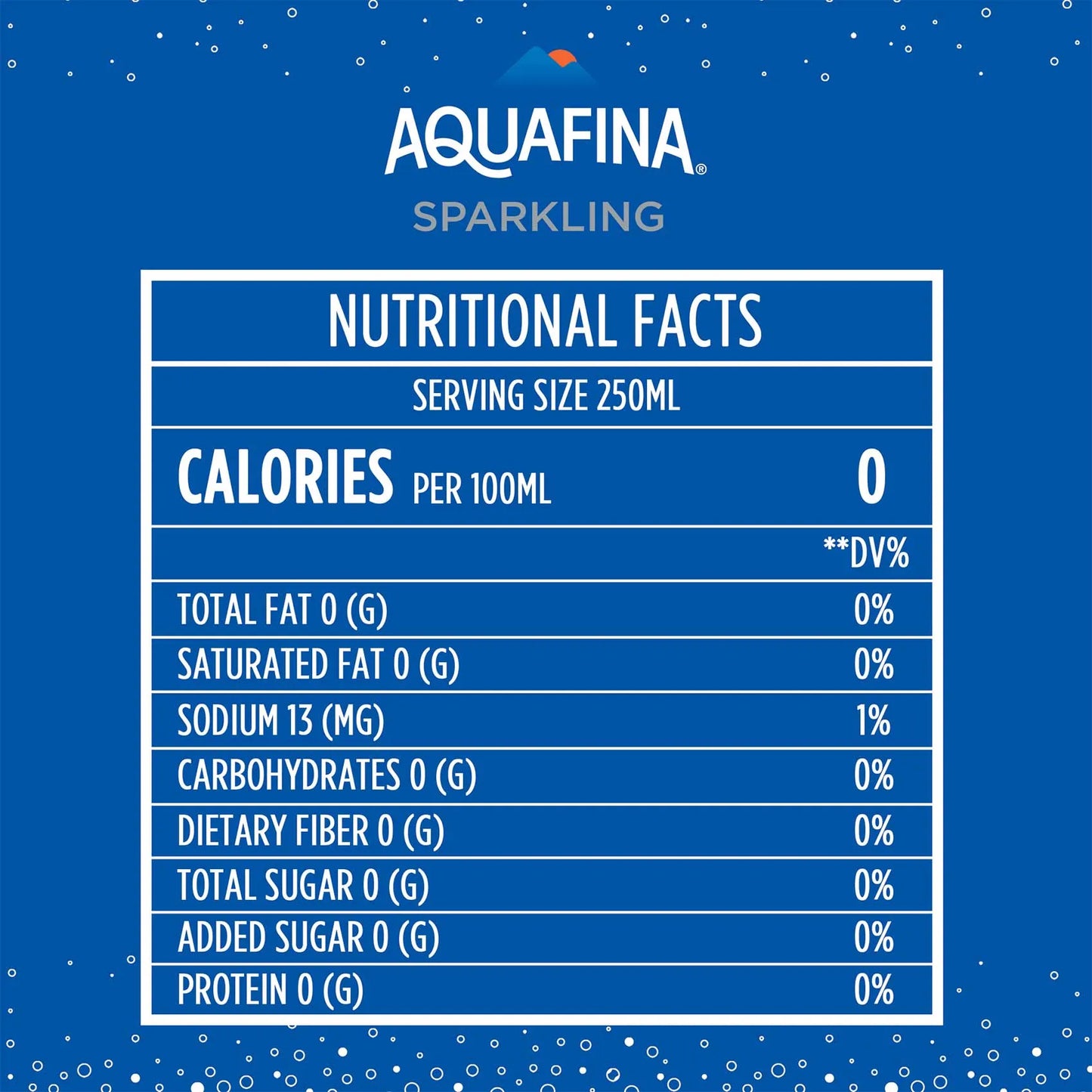 Aquafina Sparkling Water, Filled With Crisp, Refreshing Bubbles, 250ml Can