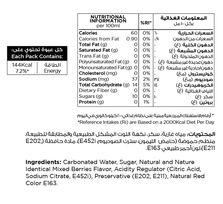 ريتا مزجت التوت